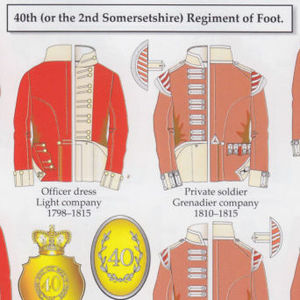 40th2ndSomersetshire